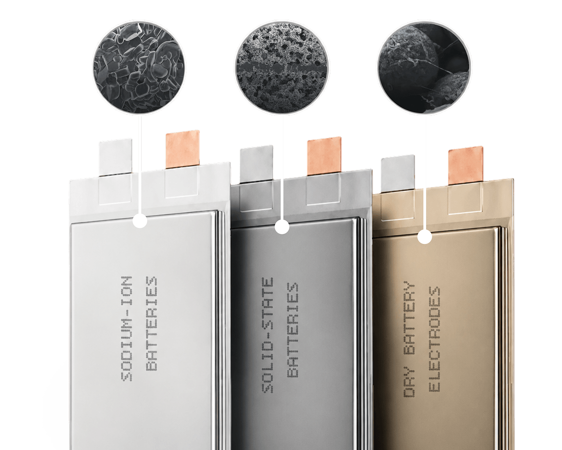 Next-generation batteries