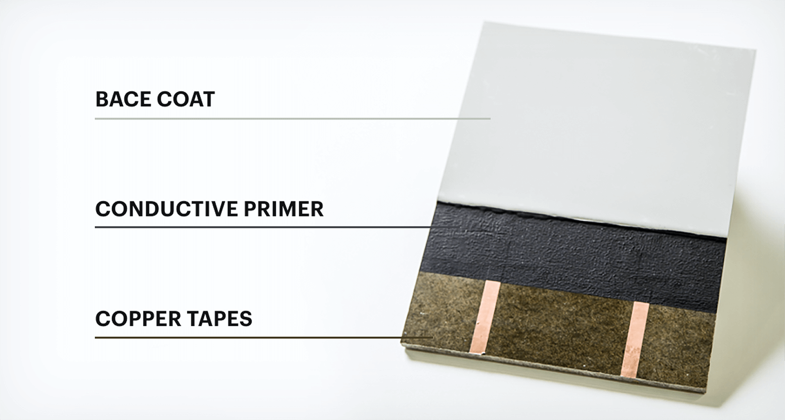 How does anti-static flooring work?
